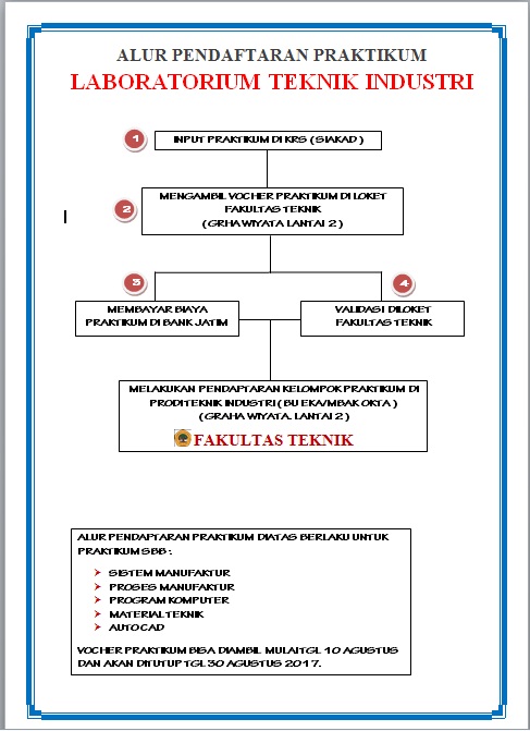 ALUR PENDAFTARAN PRAKTIKUM SEMESTER GASAL 2017/2018